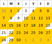 Avril 2025 disponibilités