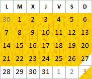 Juillet 2025 disponibilités