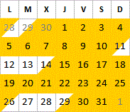 Mai 2025 disponibilités