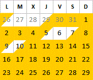 Juin 2025 disponibilités