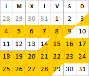 Aout 2025 disponibilités
