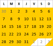 Juillet 2025 disponibilités