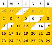 Juin 2025 disponibilités