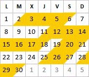 Septembre 2025 disponibilités