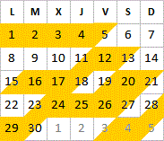 Septembre 2025 disponibilités