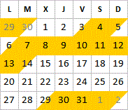 Octobre 2025 disponibilités
