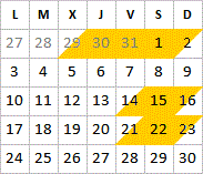 Novembre 2025 disponibilités