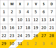 Decembre 2025 disponibilités