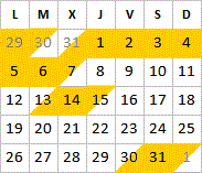 Janvier 2026 disponibilités