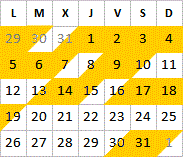 Janvier 2026 Janvier 2026 disponibilités