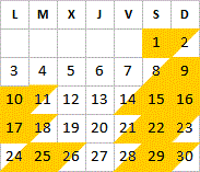 Novembre 2025 Novembre 2025 disponibilités