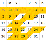 Janvier 2026 disponibilités