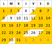 Decembre 2025 disponibilités