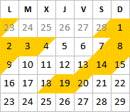 Mars 2026 disponibilités