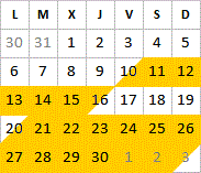 Avril 2026 disponibilités