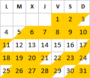 Mai 2026 Mai 2026 disponibilités