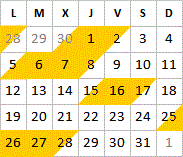 Octobre 2026 Octobre 2026 disponibilités
